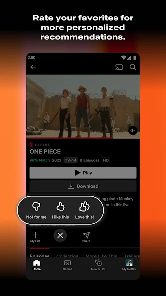 Netflix Premium