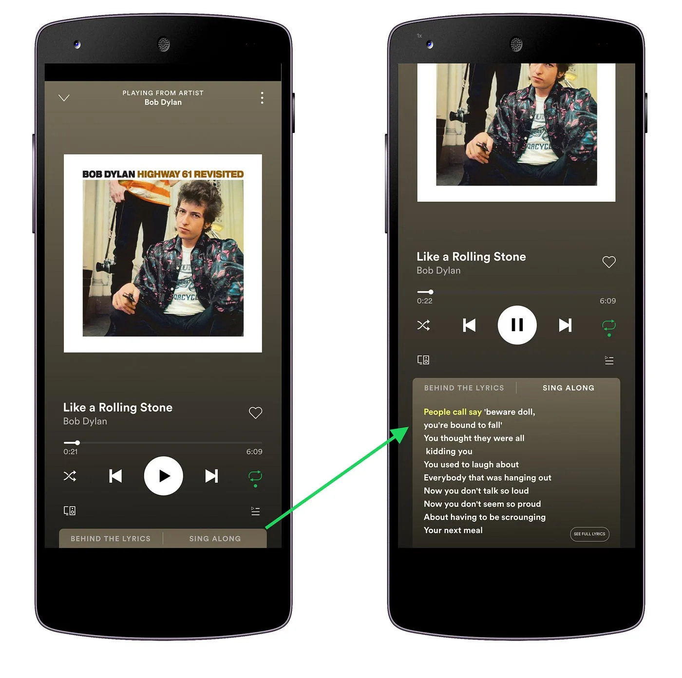 Spotify Music Premium